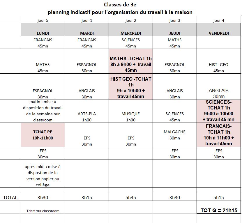Plan de travail 3e-v25-03