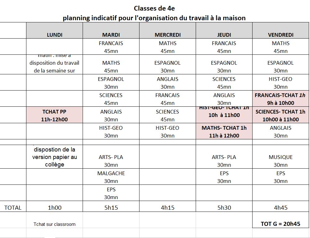 Plan de travail 4e-v25-03